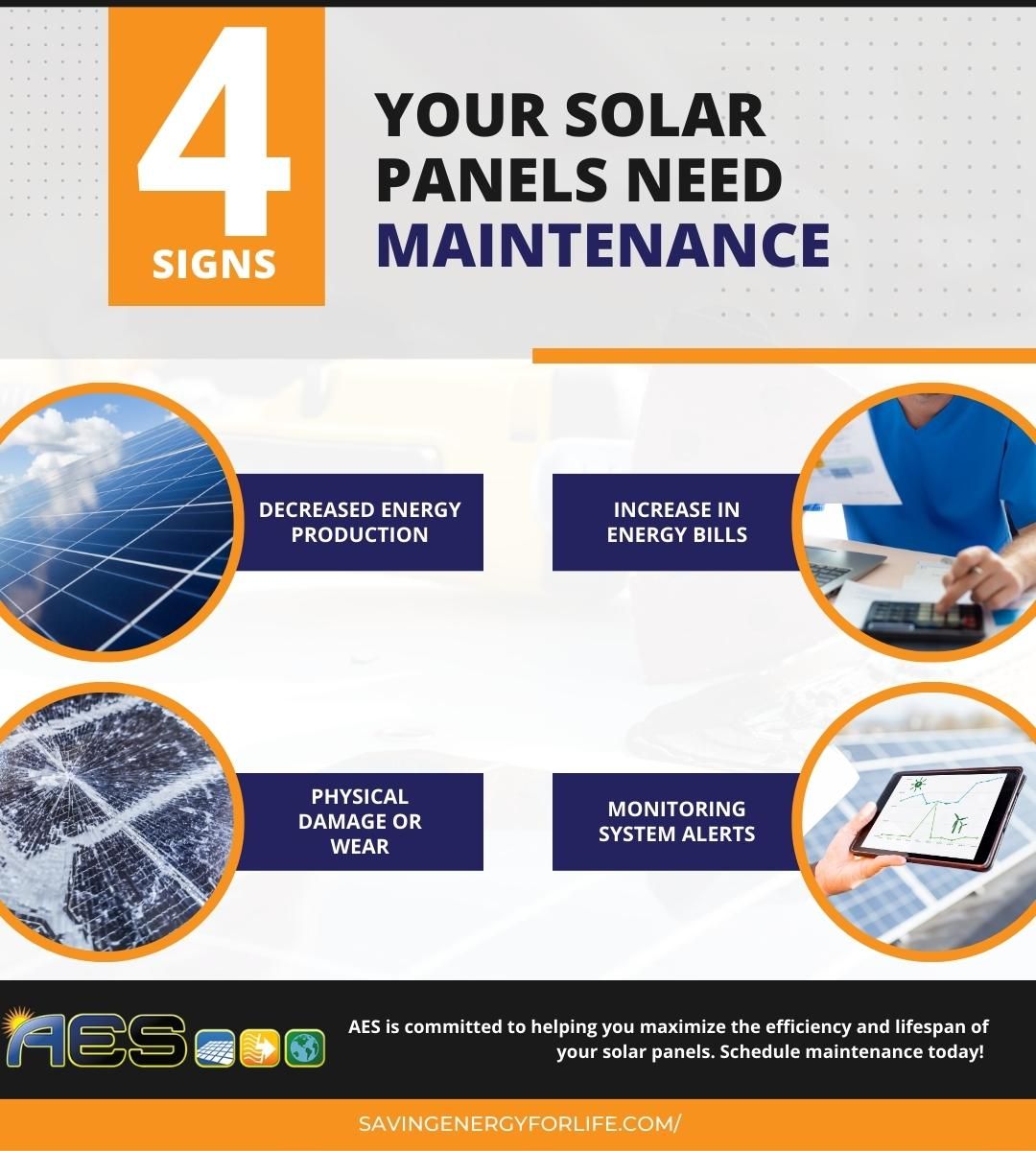 M32841 - Alternative Energy Systems - Signs Your Solar Panels Need Maintenance .jpg