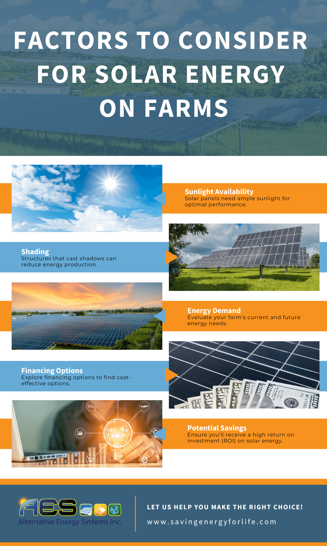 M32841 - Infographic - Factors to Consider for Solar Energy on Farms.png