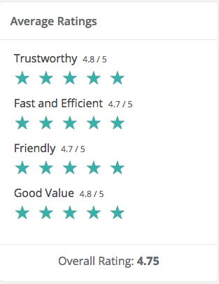 Screen Shot 2018-07-06 at 12.23.51 PM.png