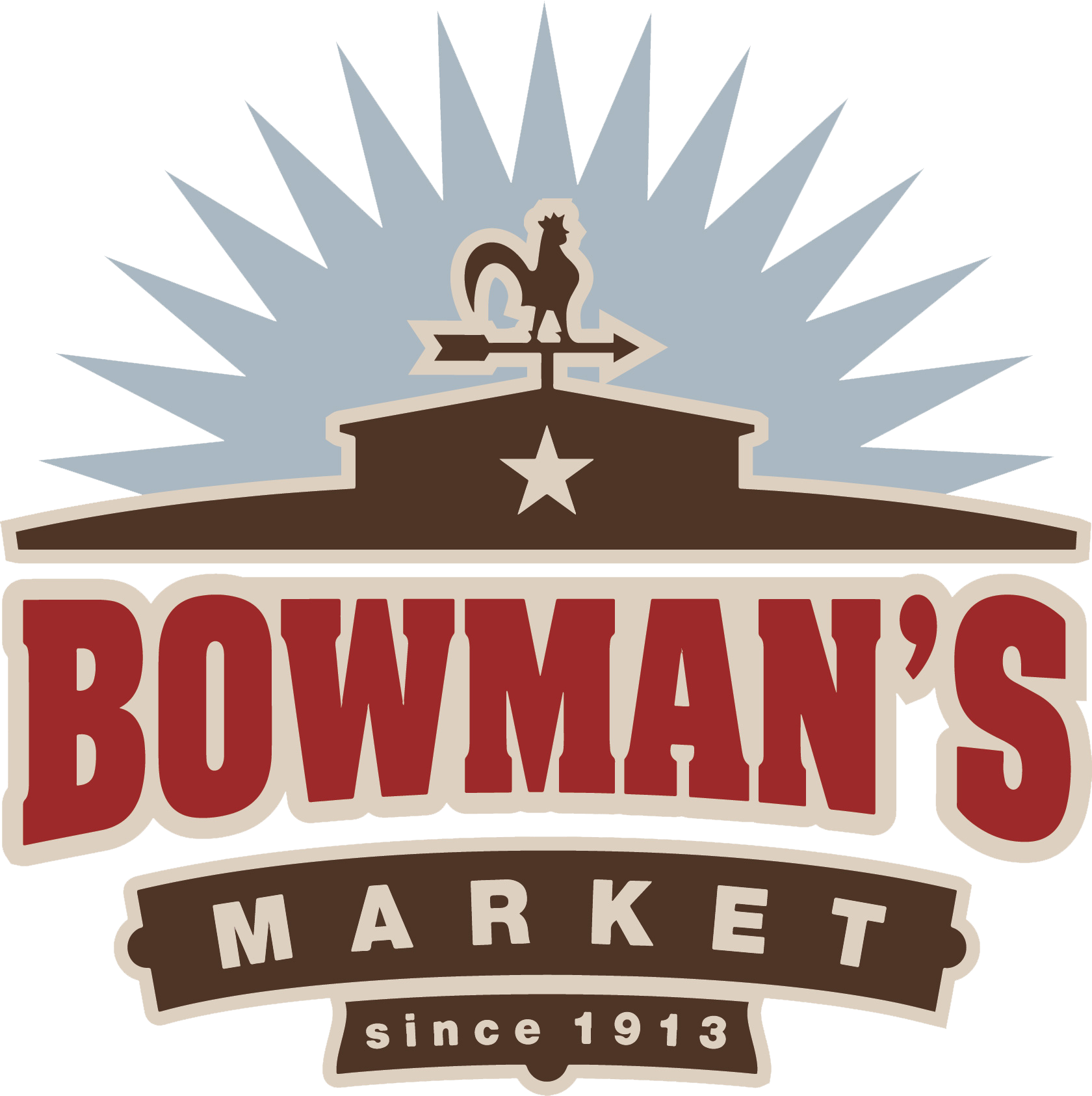 Bowman's Market Pharmacy