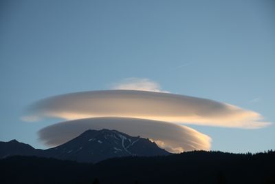 ufo cloud