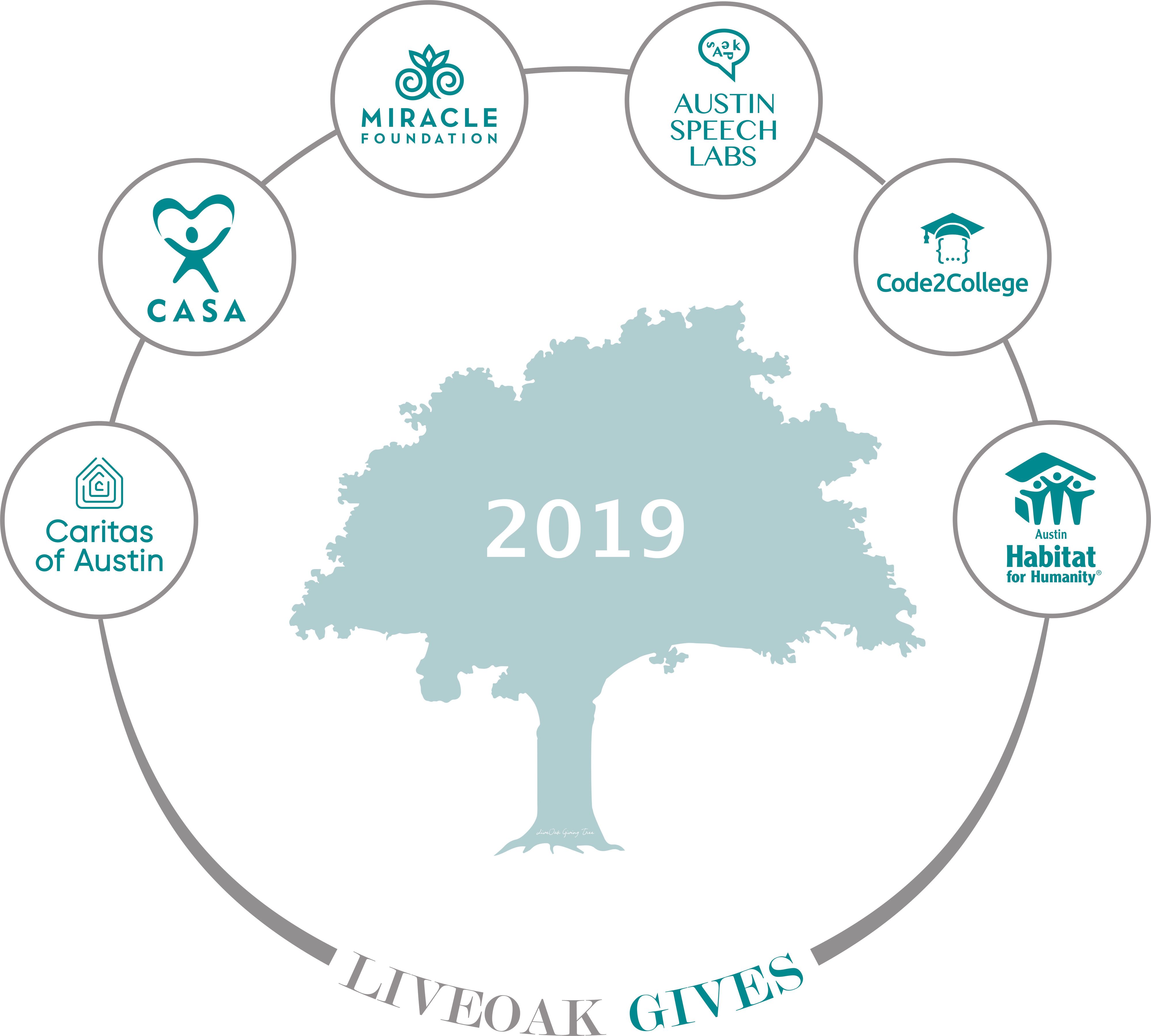 LiveOak Gives Logo FINAL w CASA 2019 edits.jpg