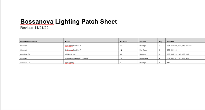 bossanova quick refernce sheet lighting.png