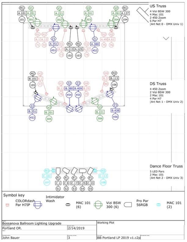 BB - LP Feb 2019 copy.jpg