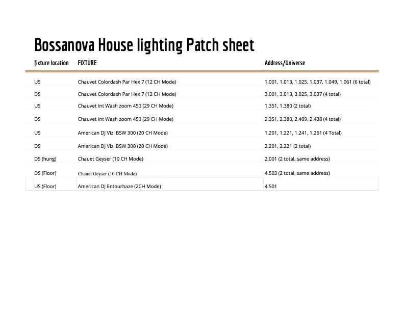 2022 LIGHTING BOSSANOVA BALLROOM Assignment tracker - Assignments copy.jpg