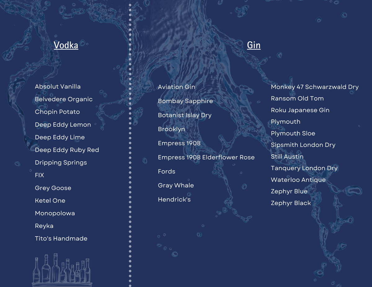 Vodka & Gin 2024 .png