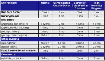 EPAChart.jpg