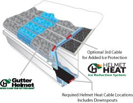 Helmet-Heat-Graphic.jpg