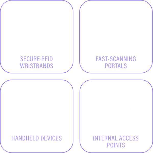 img-rfid-icons@2x.png