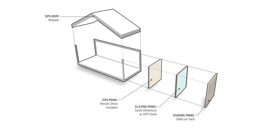 Element house layout