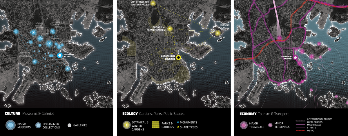 LOJO Guggenheim Citymaps