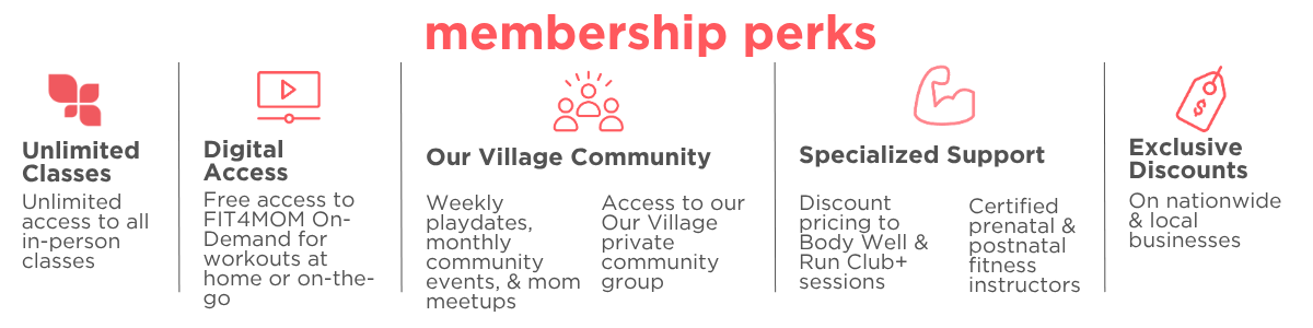 Membership Perks