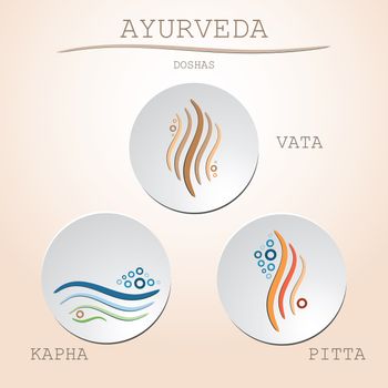 Doshas-vata,-pitta,-kapha.-Ayurvedic-body-types-858688554_2500x2500.jpeg
