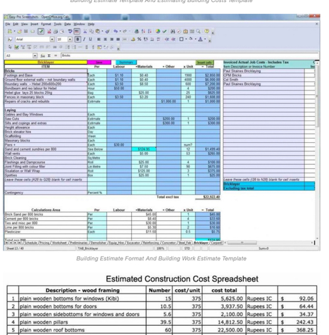 We can help you to get info needed to meet your budget.... Estimating construction costs?