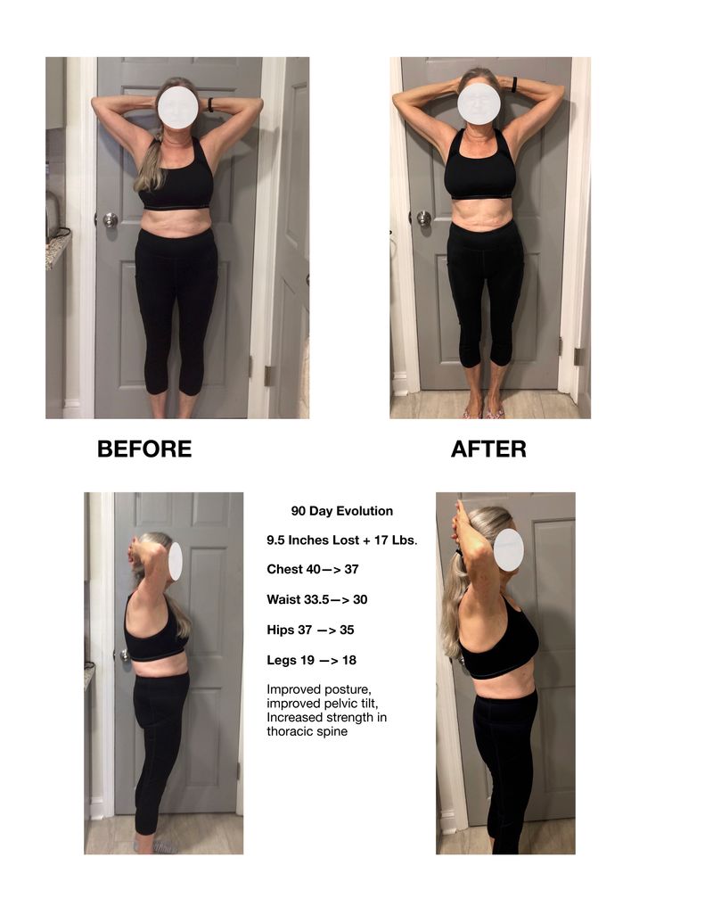 Lynn Murphy Hsn scădere în greutate Pierdere în greutate de 4 kg
