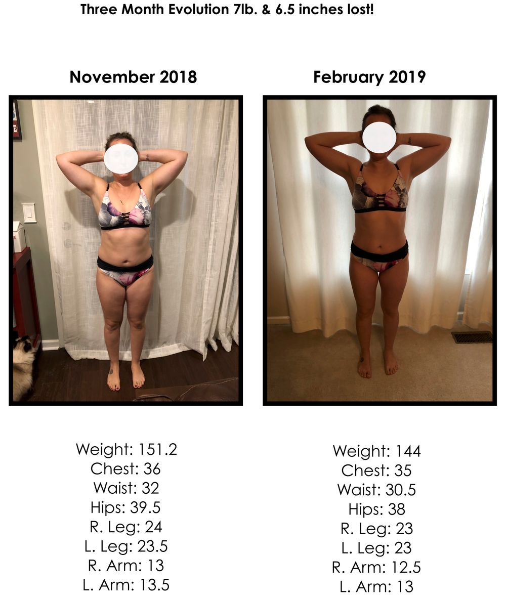 90 Day Evolution! 7 lb. and 6.5 inches lost!