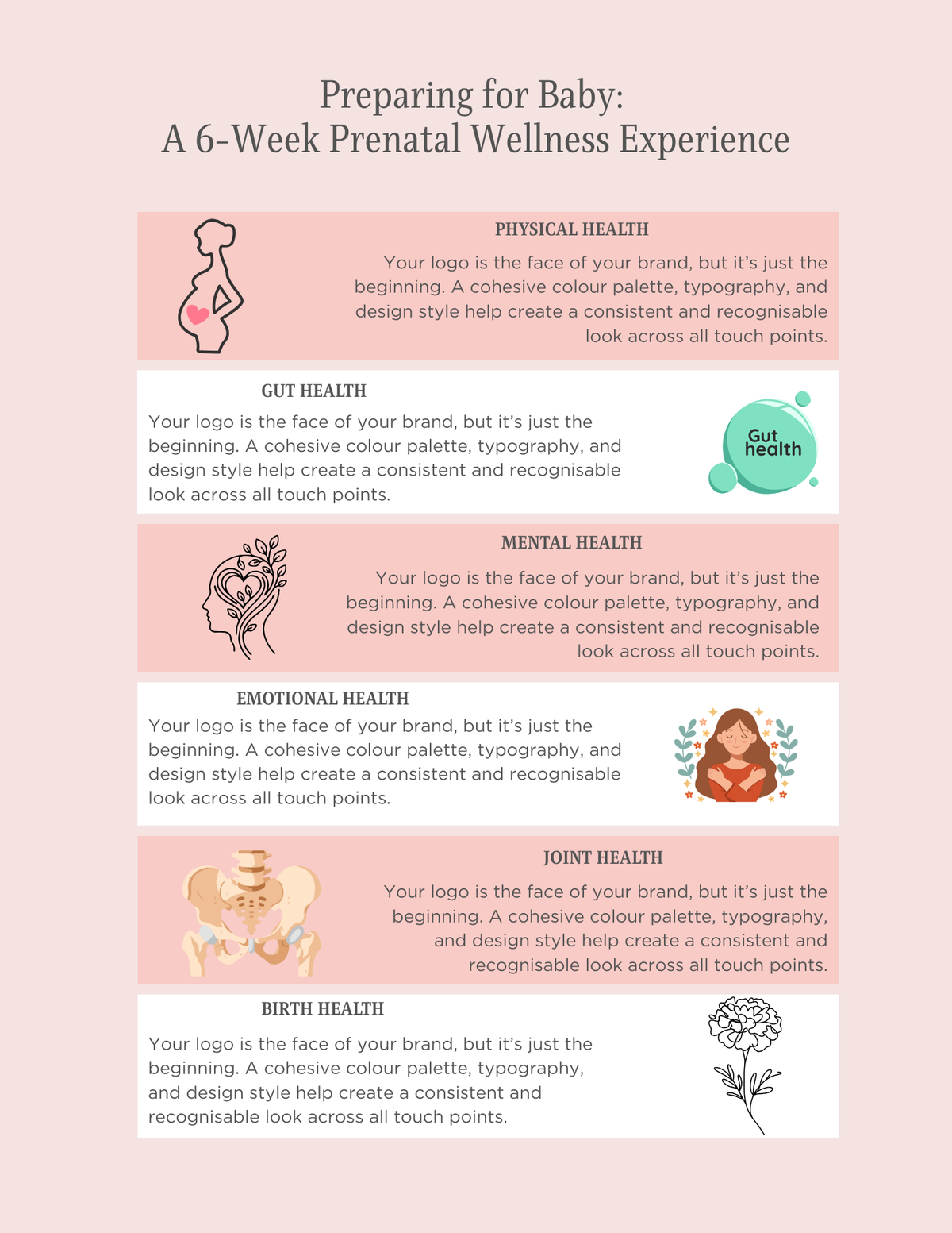 prenatal weekly focuses in Castle Rock .png