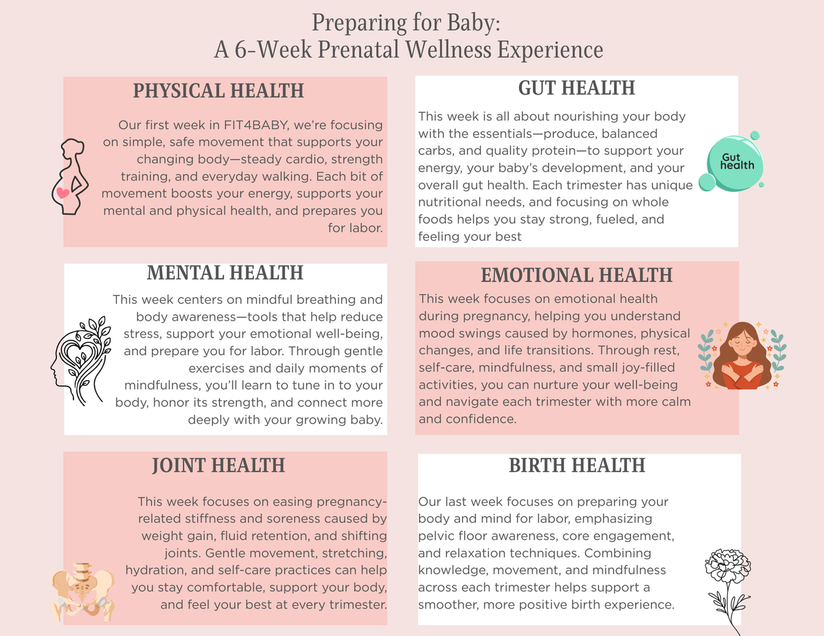 A 6-Week Prenatal Wellness Experience.png