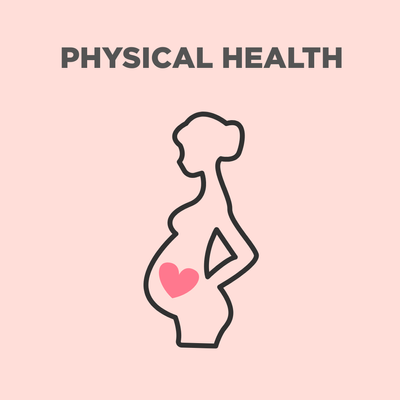Prenatal Fitness Week 1.png
