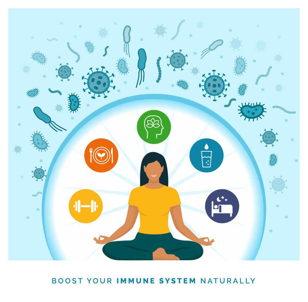 Yoga and immune system.jpg