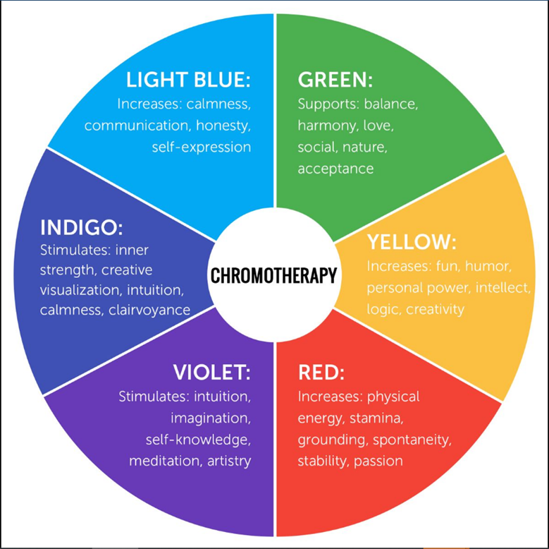 color wheel.png