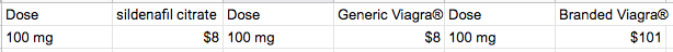 Screen Shot 2019-06-10 at 10.51.26 AM.png