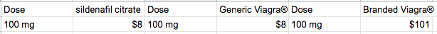 Screen Shot 2019-06-10 at 10.51.26 AM.png