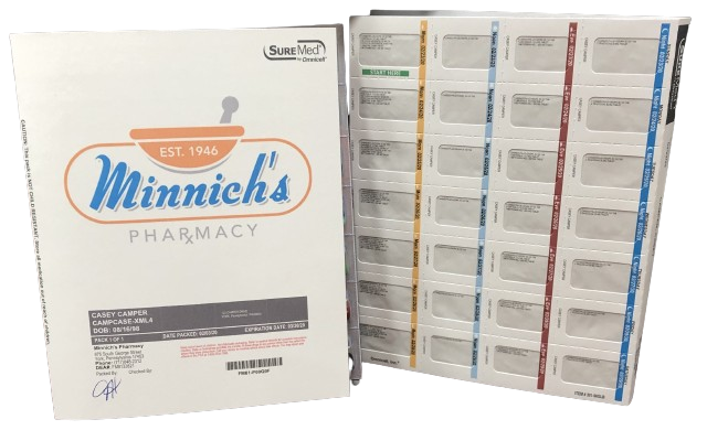 Medication Packaging
