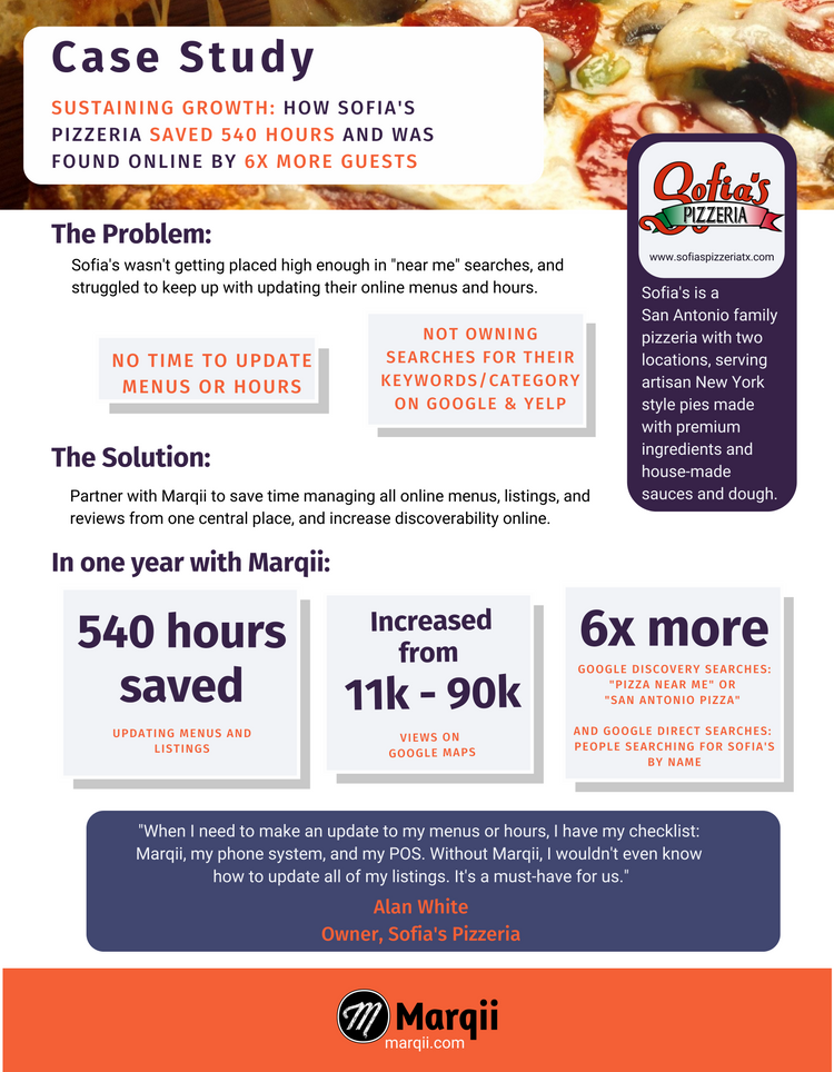 Case Study - Sofia's Pizzeria - long form.png