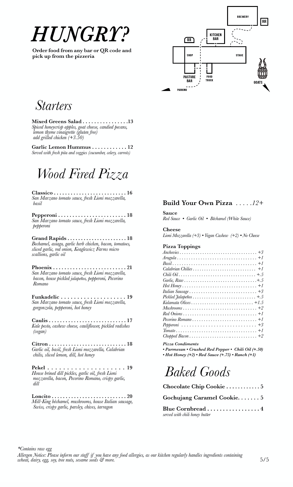 Pizza 5/8