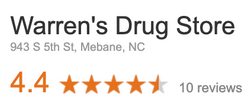 warren_27s rating.png