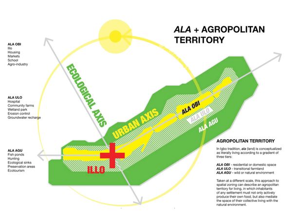 11_agropolitan-territory.jpg