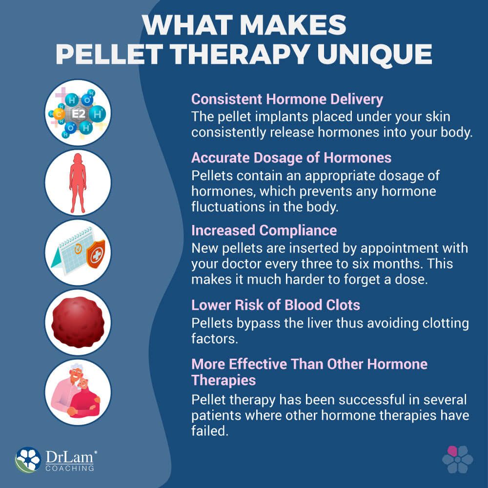 infographic-what-makes-pellet-therapy-unique.jpg