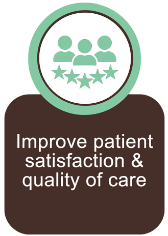 improve-patient-satisfaction-inforgraphics.png