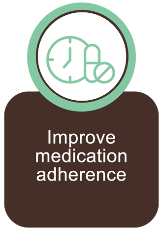 improve-medication-adherence-infographics.png