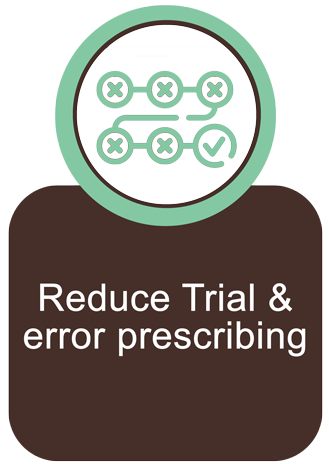 reduce-trial-erro-infographics.png