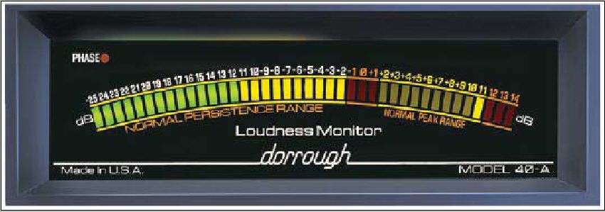 The Dorrough 40-A Analog Loudness Meter is available at Hollywood Sound Systemss