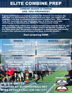 Elite Combine Prep 2025 3 Sessions.jpg