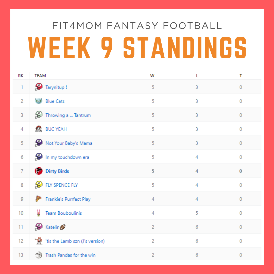 Fantasy Football Weekly Challenges & Standings (1).png