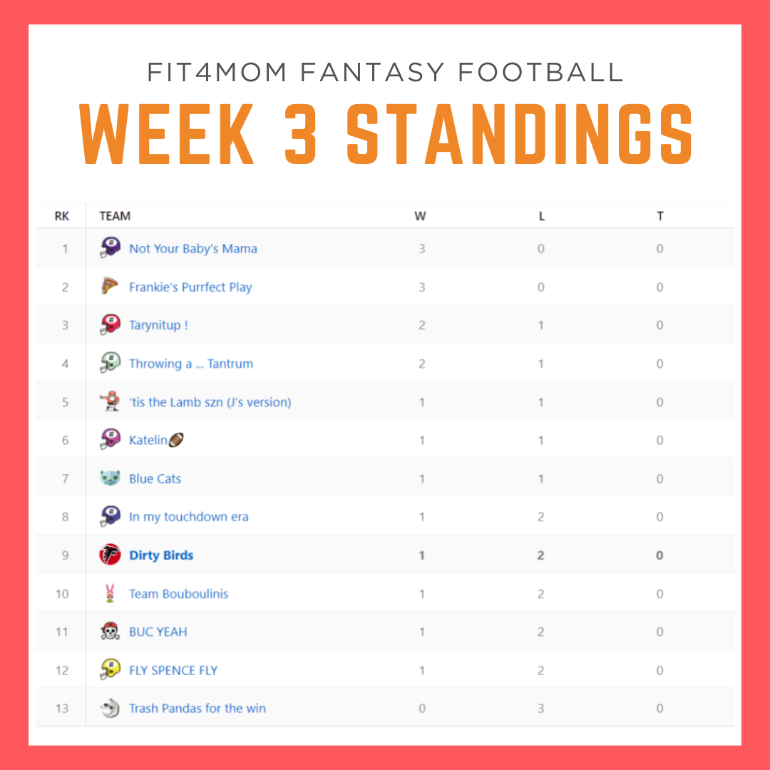 Week 3 Standings.png