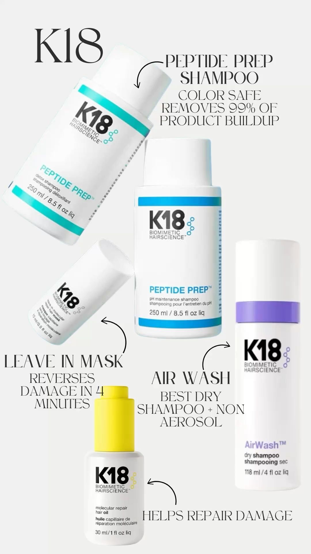 K18 TREATMENTS