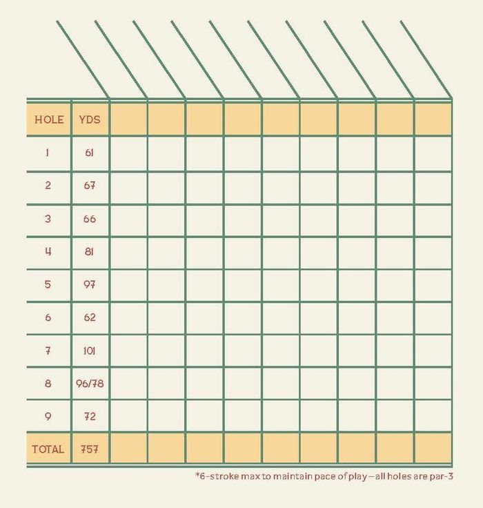 Butler-2022_Scorecard_Page_1.jpg