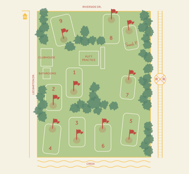 butler pitch & putt scorecard