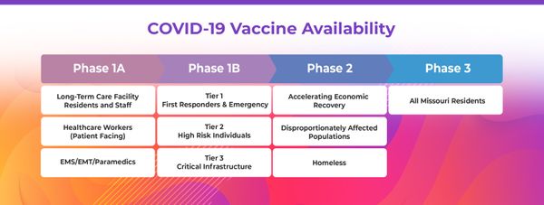 vaccine-availability.jpg