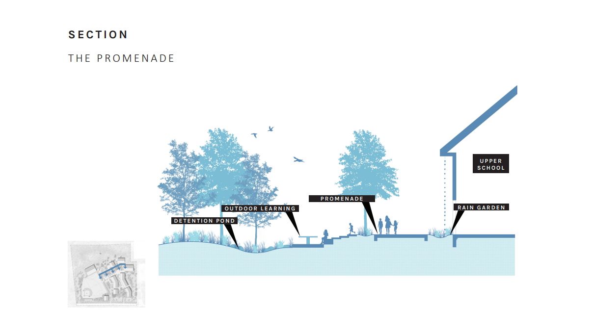 campbel-la-hcca-campus- (5).jpeg