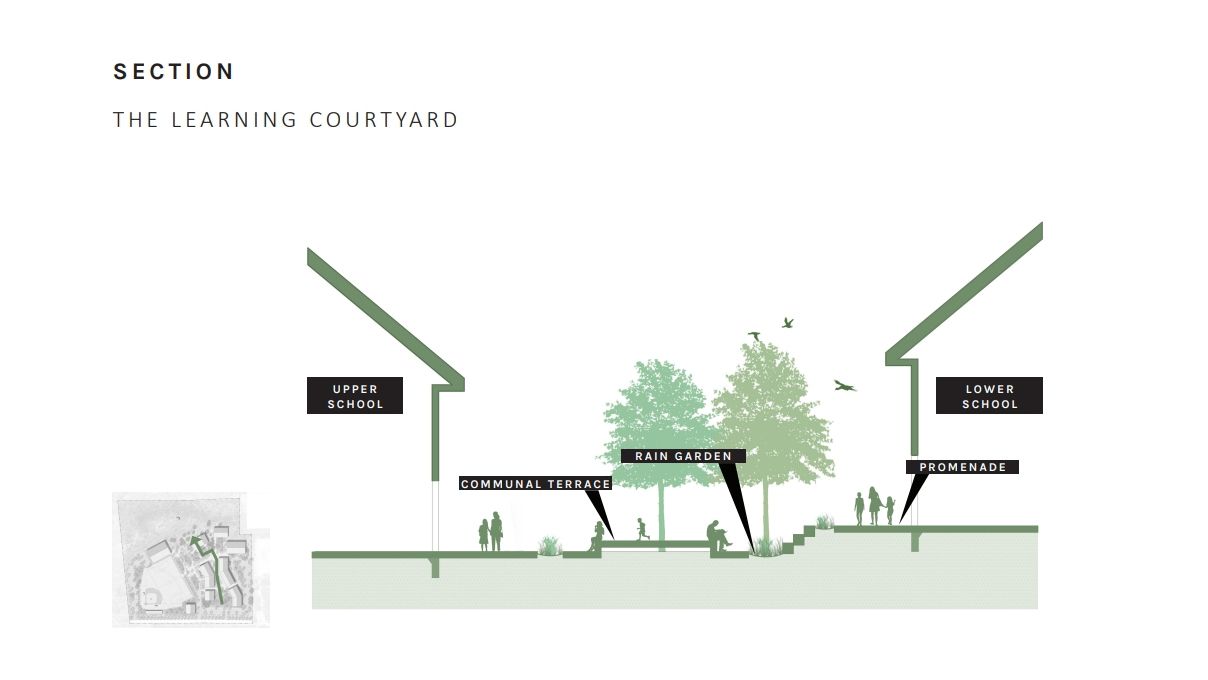 campbel-la-hcca-campus- (4).jpeg