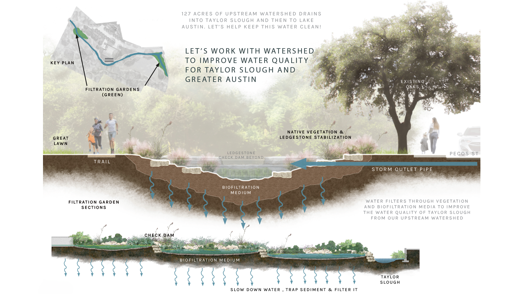 Reed Park Rendering 4.PNG