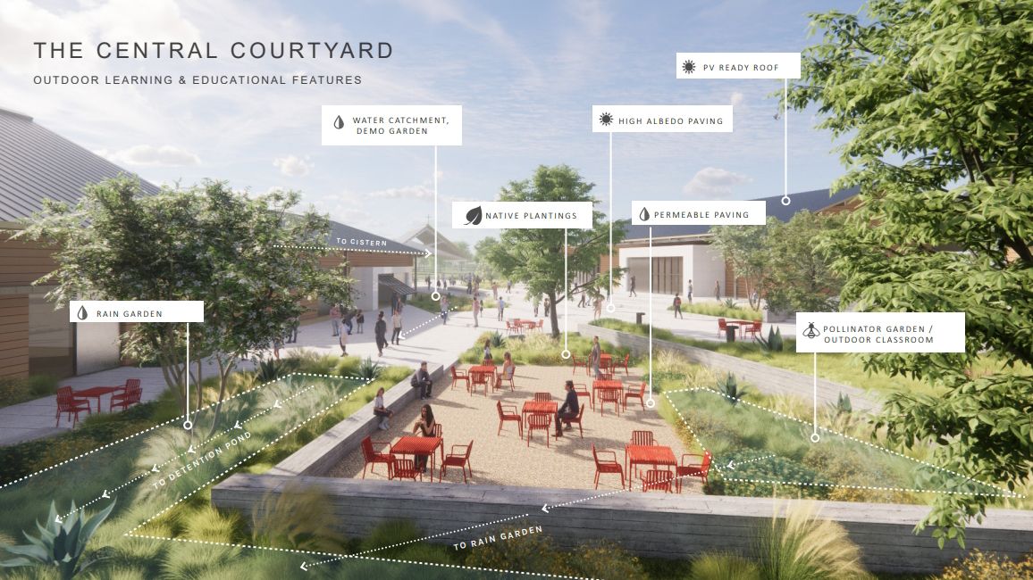 campbel-la-hcca-campus- (2).jpeg