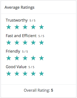 Avg Rating 5.png