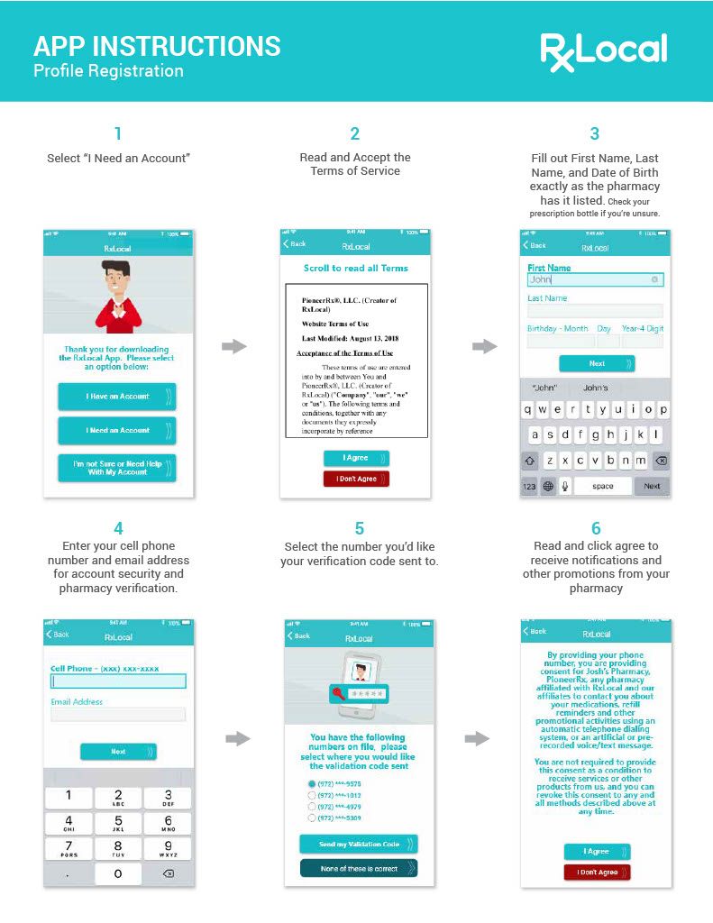 RxLocal-Registration-instructions_1.jpg